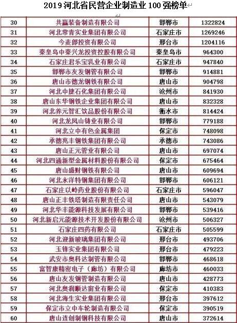 海燕策略百家论坛