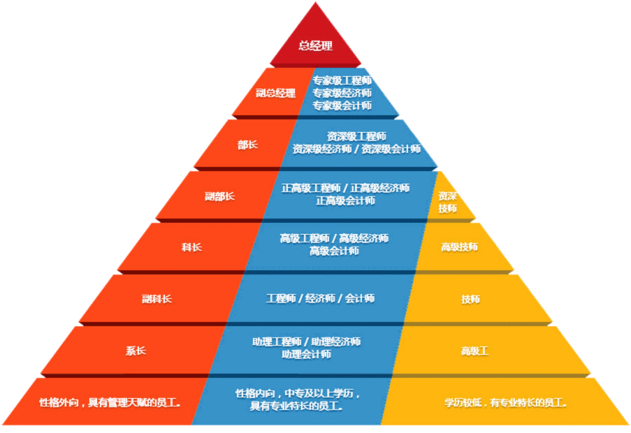 海燕策略百家论坛
