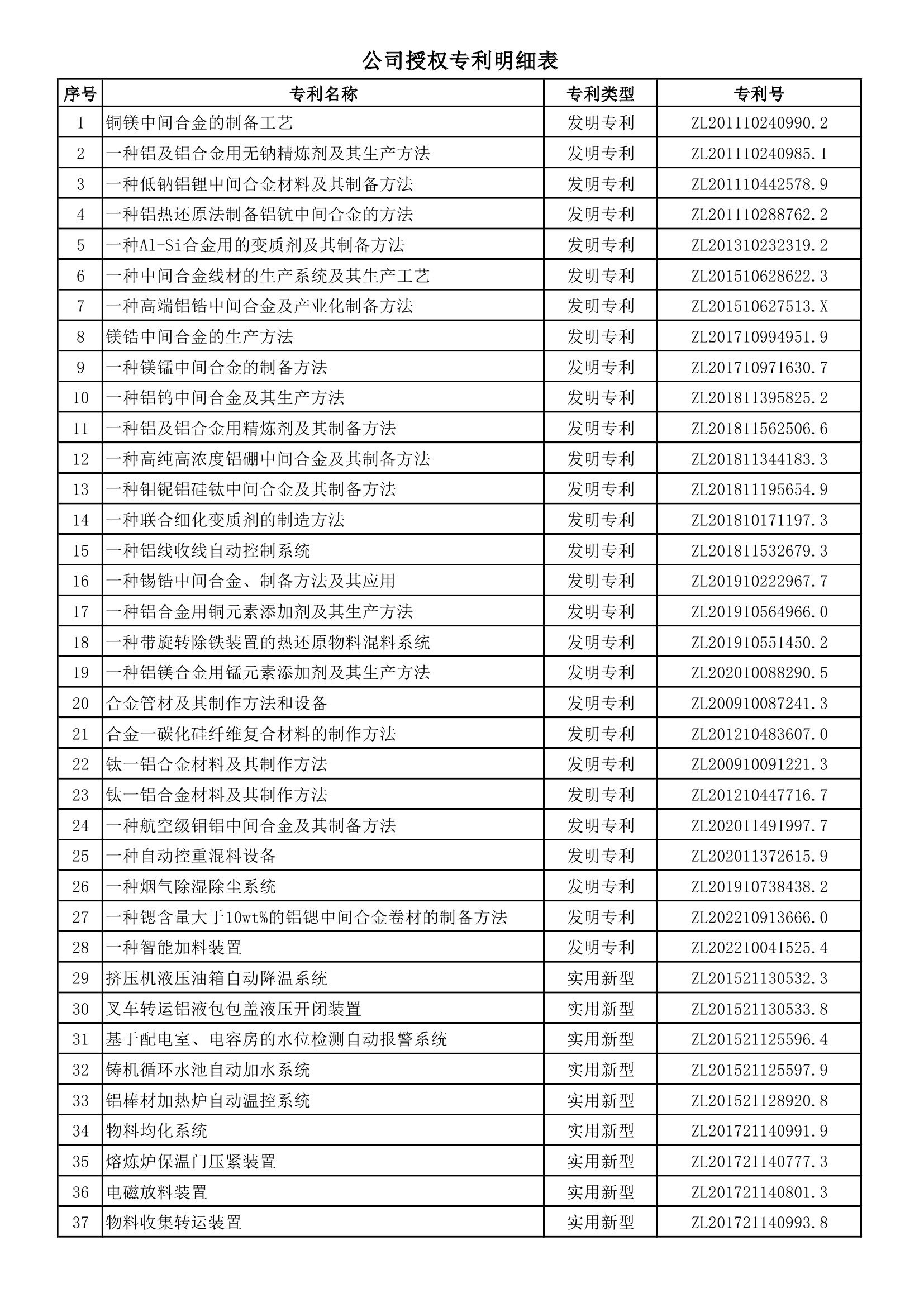 海燕策略百家论坛